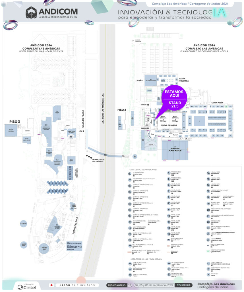 Map AndiCom Desktop